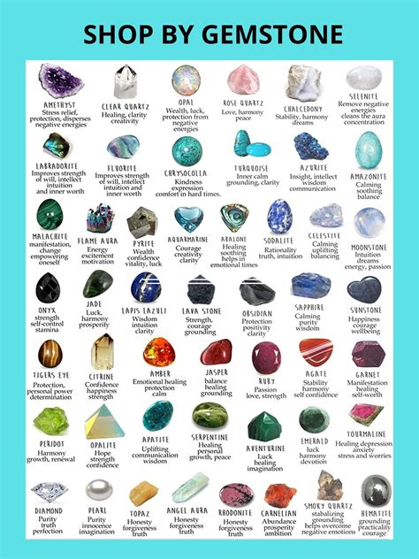 Printable Gemstone Chart Instant Download - Etsy UK