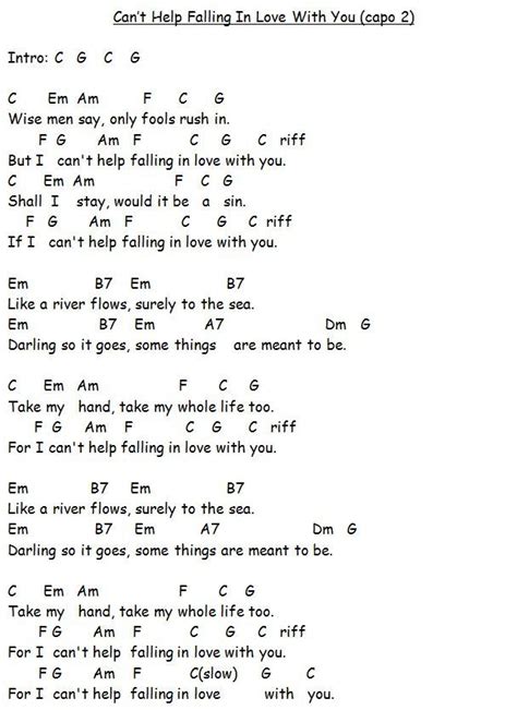 Image result for can't help falling in love ukulele easy | Ukulele chords songs, Guitar chords ...