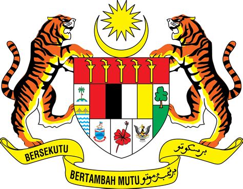 My Sejarah Gempak: PENUBUHAN MAJLIS RAJA-RAJA MELAYU