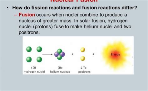 Nuclear fusion reaction equation