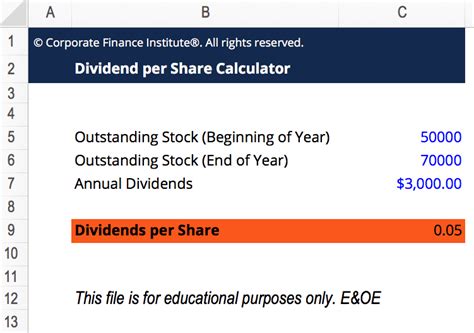 Dividend per Share Calculator - Free Excel Template Download (CFI)