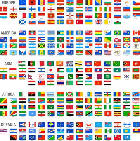 Flags of the World by Continent (Europe, America, Asia, Africa and ...