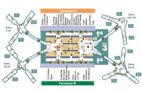 Orlando International airport information page | Orlando Inside