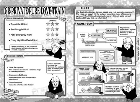 Jujutsu Kaisen: How Strong Is Kinji Hakari? Domain Expansion Explained ...