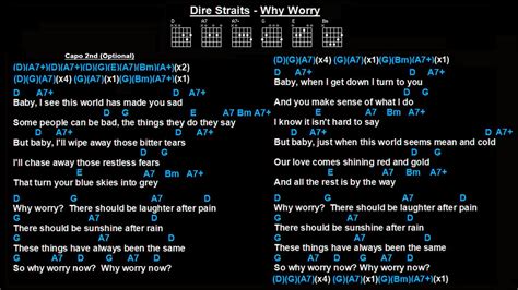 Dire Straits - Why Worry | Guitar chords and lyrics, Guitar songs, Why ...