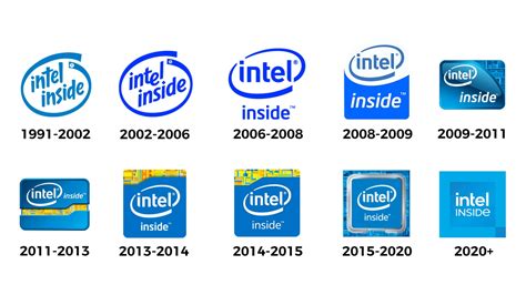 Evolução do Logo da Intel ~ Batata Gamer