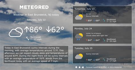 East Brunswick, NJ Weather 14 days - Meteored