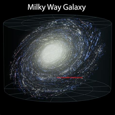 How Big Is Earth Compared to the Universe?