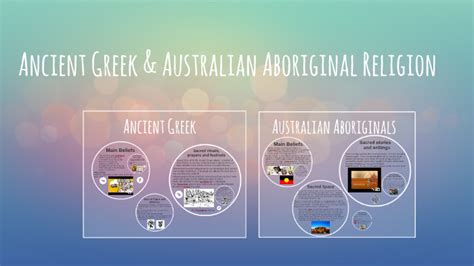 Ancient Greek Australian Aboriginal Religion by Yiana Boufeas on Prezi