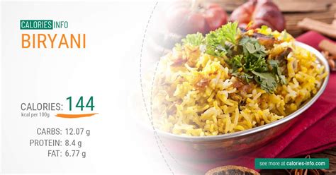 Biryani Calories and Nutrition (100g)