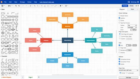 Open Source Diagram Software Windows