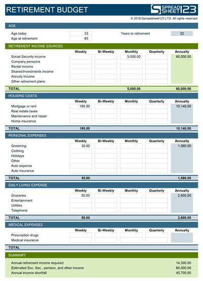 Retirement Checklist Templates | 7+ Free Docs, Xlsx & PDF Formats, Samples, Examples