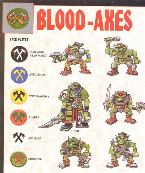 Blood Axes | Warhammer 40k artwork, Warhammer art, Orks 40k