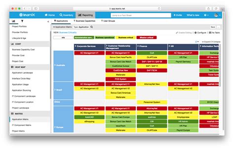 The Definitive Guide to Application Portfolio Management