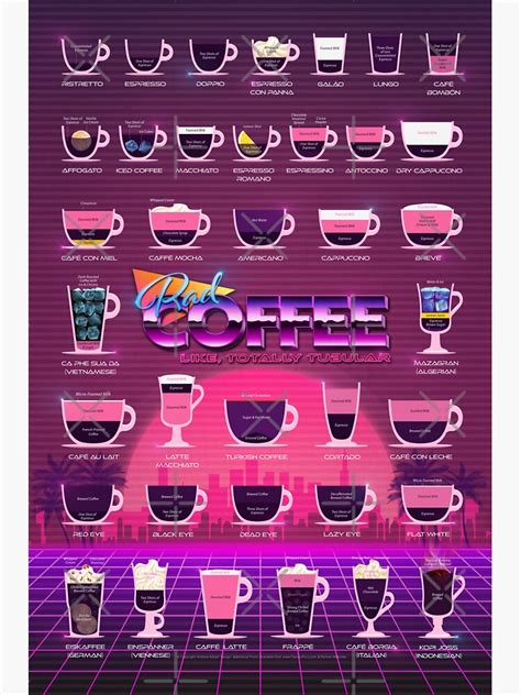 "80s Style Rad Coffee Types Chart, Back to the 80s, Eighties Coffee Guide, Synthwave Art ...