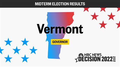 Vermont Governor Midterm Election 2022: Live Results and Updates