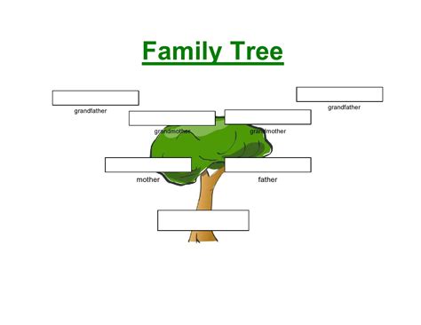 Blank Family Tree Template