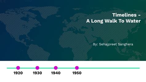 A LONG WALK TO WATER TIMELINE by SS - 07SR 760325 Eagle Plains PS on Prezi