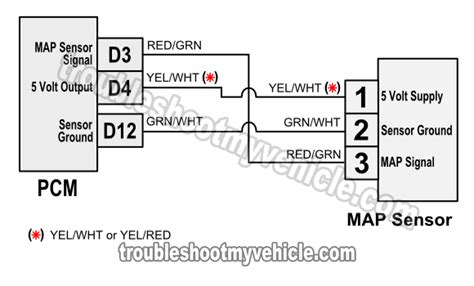 Map Sensor Wiring Diagram - 4K Wallpapers Review