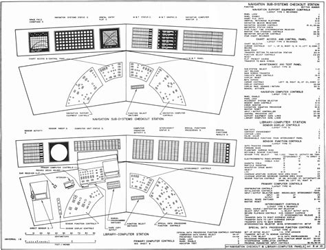 U.S.S. Enterprise Bridge Blueprints - Revised