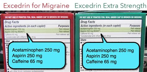 Migraine: Excedrin Migraine Ingredients