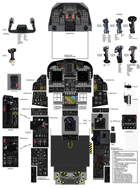 F18C Cockpit Layout - Atama Wallpaper