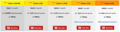 DiGi Releases New Postpaid Tablet Plans - RM20 | TechNave