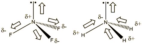 Nf3 Molecular Geometry