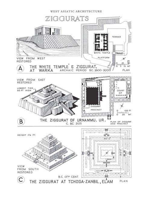 How To Draw Ziggurat