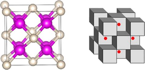 Up, up and away: Chemists say 'yes,' helium can form compounds