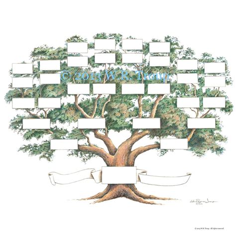 Family Tree Print, Family Tree Project, Family Tree Chart, Family Tree Wall, Family Trees ...