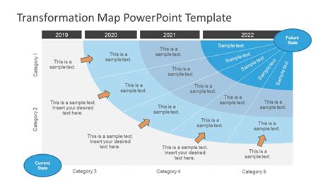 Transformation Roadmap Template Ppt