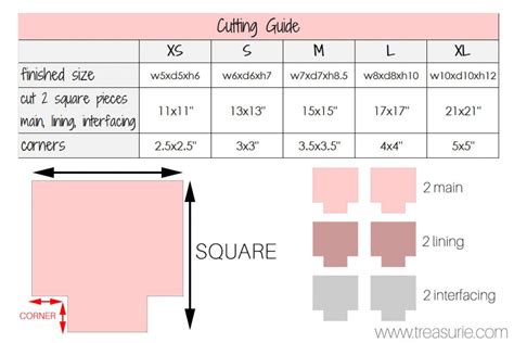 Fabric Basket Pattern - Easy Tutorial for 5 Sizes | TREASURIE