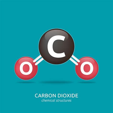 Fórmula de dióxido de carbono, ilustração vetorial de estruturas químicas | Vetor Premium