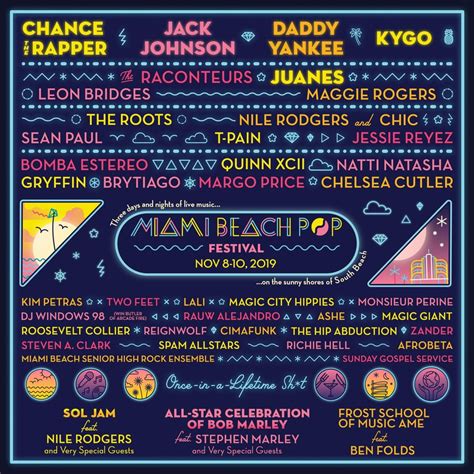 Miami Beach Pop Festival, Nov 8-10th, Miami FL : Coachella