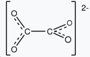 Oxalate Formula, Definition, & Structure