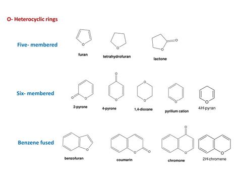 PPT - Heterocyclic Compounds PowerPoint Presentation - ID:1917059