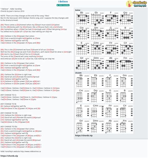 Chord: I Believe - tab, song lyric, sheet, guitar, ukulele | chords.vip