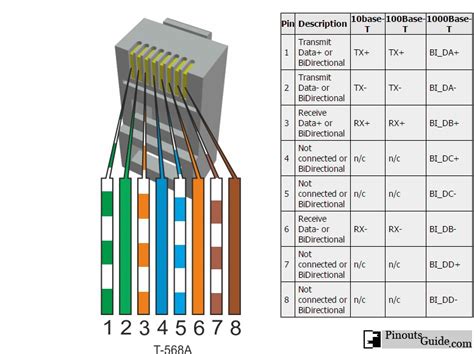 Wiring Diagram Rj45 Connector