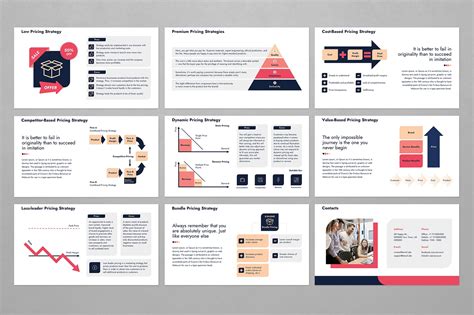 Pricing Strategy PowerPoint Presentation Template - Design Cuts