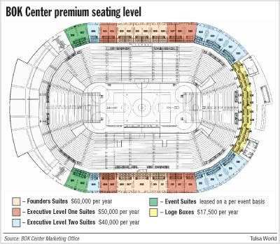 Bok Center Seating Chart | Cabinets Matttroy