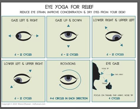 Quick Yoga Exercises for Eye Relief | Eye strain relief, Eye exercises, Eye strain headache