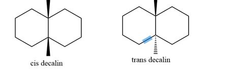 Decalin: Structure and stereochemistry detailed explanation - Chemistry ...