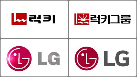 LG Logo Evolution - YouTube