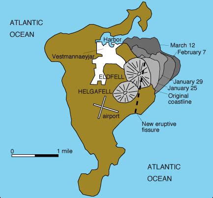 MEDC Volcanic Eruption: Eldfell - Case Studies: Volcanoes and Earthquakes