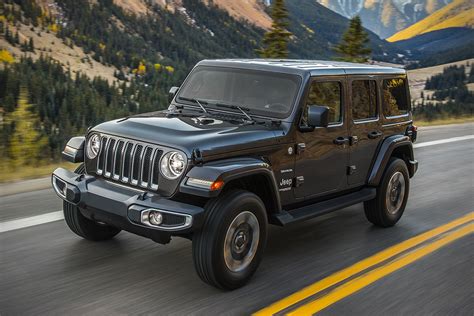 Mobile America: 12 Best SUVs Made In USA | HiConsumption