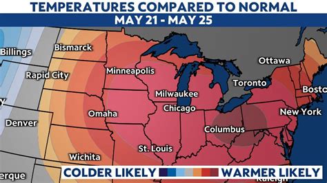 Wisconsin Weather Forecast