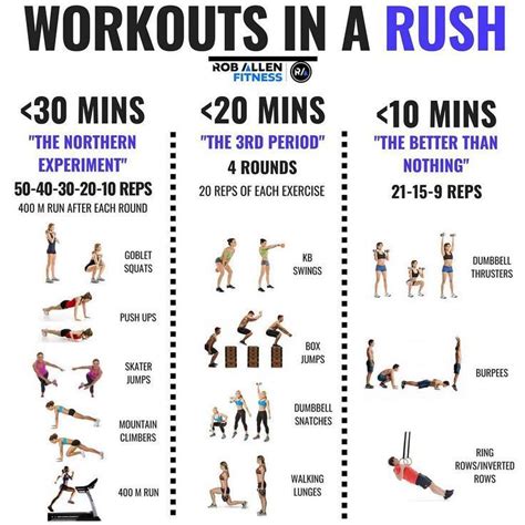 Pin by Arna Litchfield on Move | 15 minute workout, Quick workout, Fat blasting hiit