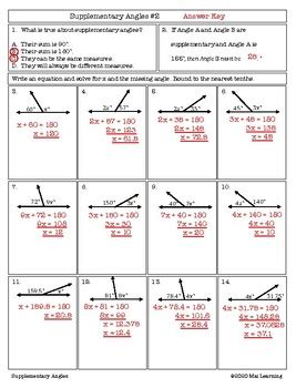 Supplementary Angles (Writing & Solving Equations) by Mai Learning