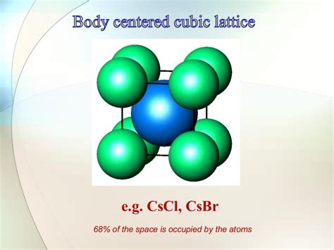 Solid state chemistry